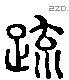 疏 Liushutong characters