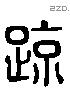 疏 Liushutong characters