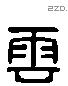 雲 Liushutong characters