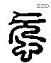 原 Liushutong characters