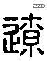 遼 Liushutong characters