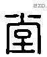 堂 Liushutong characters