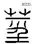 莖 Liushutong characters