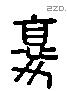 忧 Liushutong characters