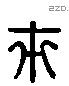 巿 Liushutong characters