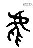 虎 Liushutong characters