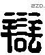 辯 Liushutong characters