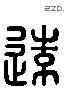 遠 Liushutong characters