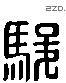 駿 Liushutong characters