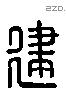 建 Liushutong characters