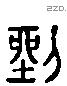 剉 Liushutong characters