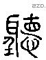 聽 Liushutong characters