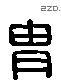 胄 Liushutong characters