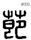 節 Liushutong characters